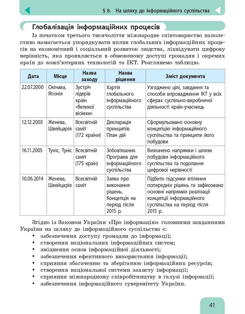 Сторінка 41 - Підручник Інформатика 10 клас Бондаренко 2018 - Рівень стандарту