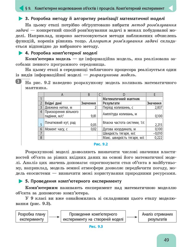 Сторінка 49 - Підручник Інформатика 10 клас Бондаренко 2018 - Рівень стандарту