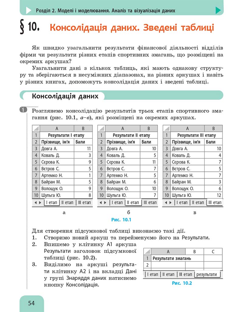 Сторінка 54 - Підручник Інформатика 10 клас Бондаренко 2018 - Рівень стандарту