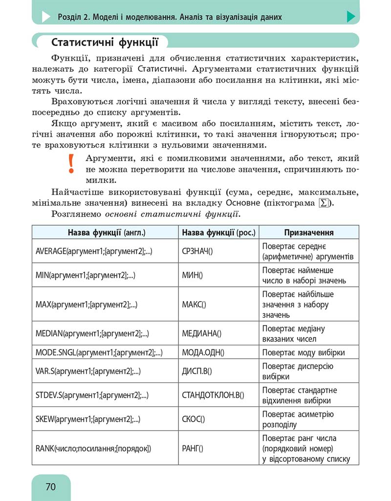 Сторінка 70 - Підручник Інформатика 10 клас Бондаренко 2018 - Рівень стандарту