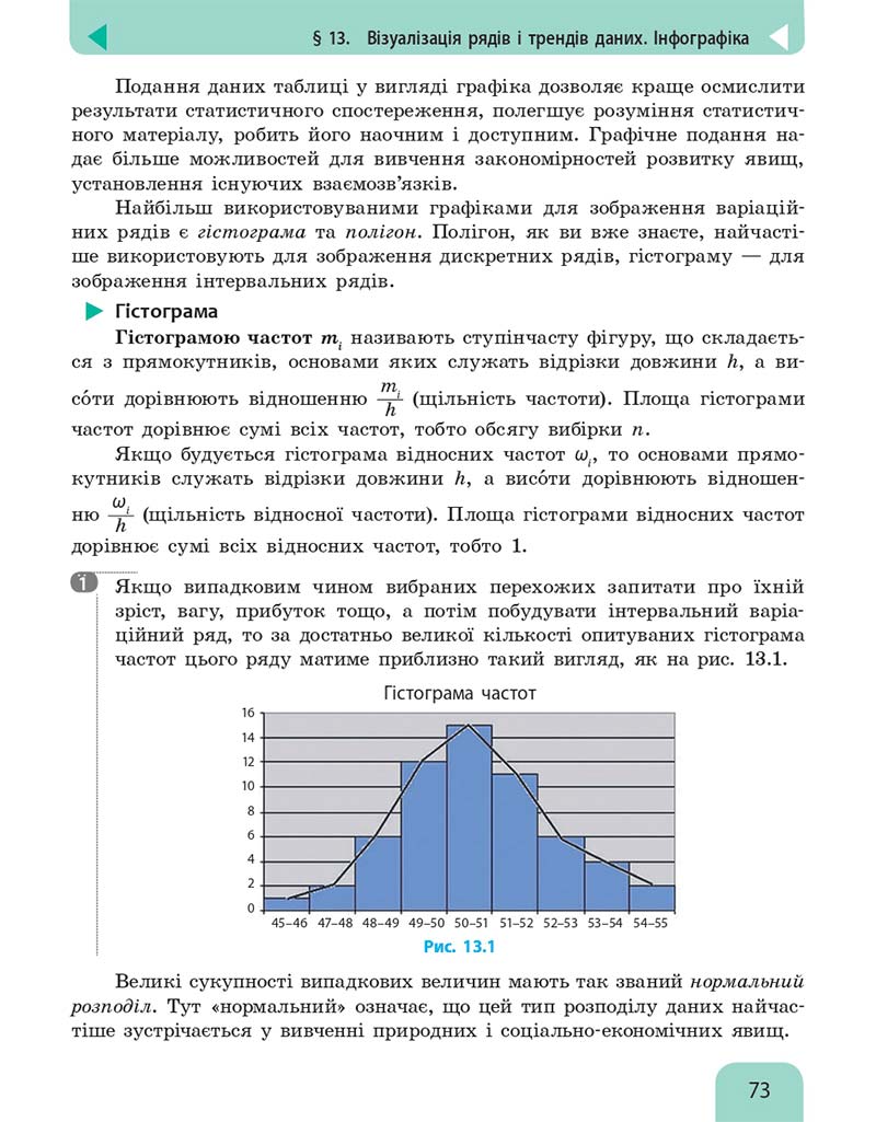 Сторінка 73 - Підручник Інформатика 10 клас Бондаренко 2018 - Рівень стандарту