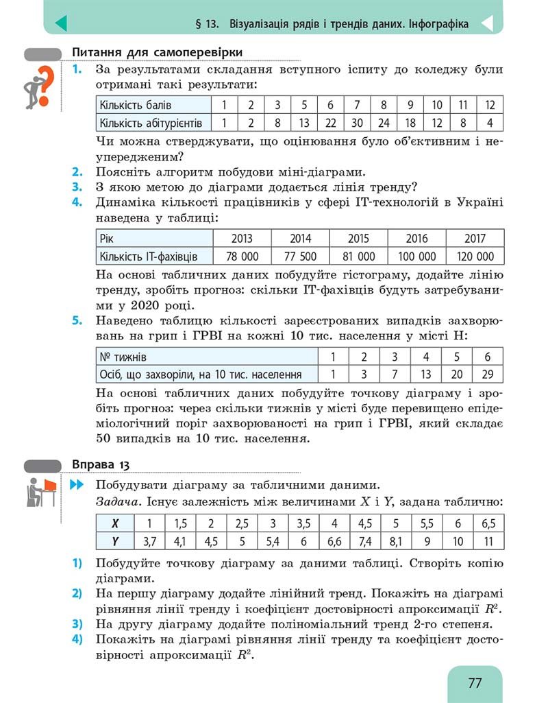 Сторінка 77 - Підручник Інформатика 10 клас Бондаренко 2018 - Рівень стандарту