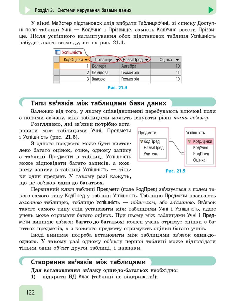 Сторінка 122 - Підручник Інформатика 10 клас Бондаренко 2018 - Рівень стандарту