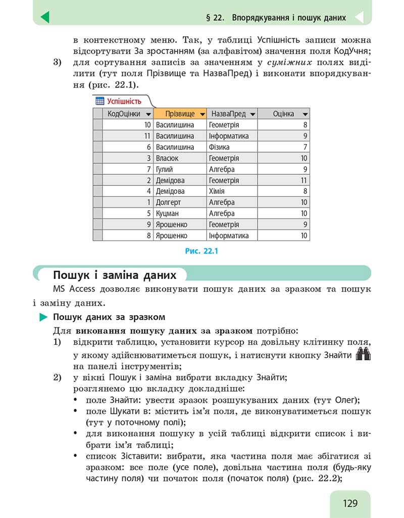 Сторінка 129 - Підручник Інформатика 10 клас Бондаренко 2018 - Рівень стандарту