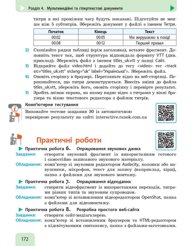 Сторінка 172 - Підручник Інформатика 10 клас Бондаренко 2018 - Рівень стандарту
