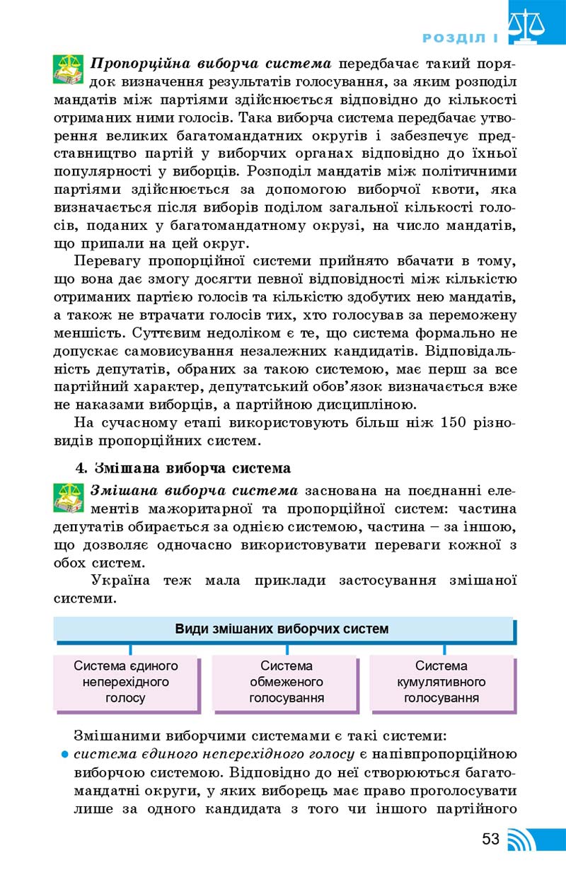 Сторінка 53 - Підручник Правознавство 10 клас Т. М. Філіпенко, В. Л. Сутковий 2018 - Профільний рівень