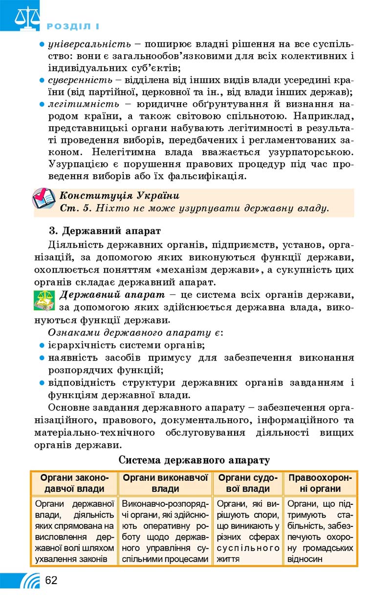 Сторінка 62 - Підручник Правознавство 10 клас Т. М. Філіпенко, В. Л. Сутковий 2018 - Профільний рівень