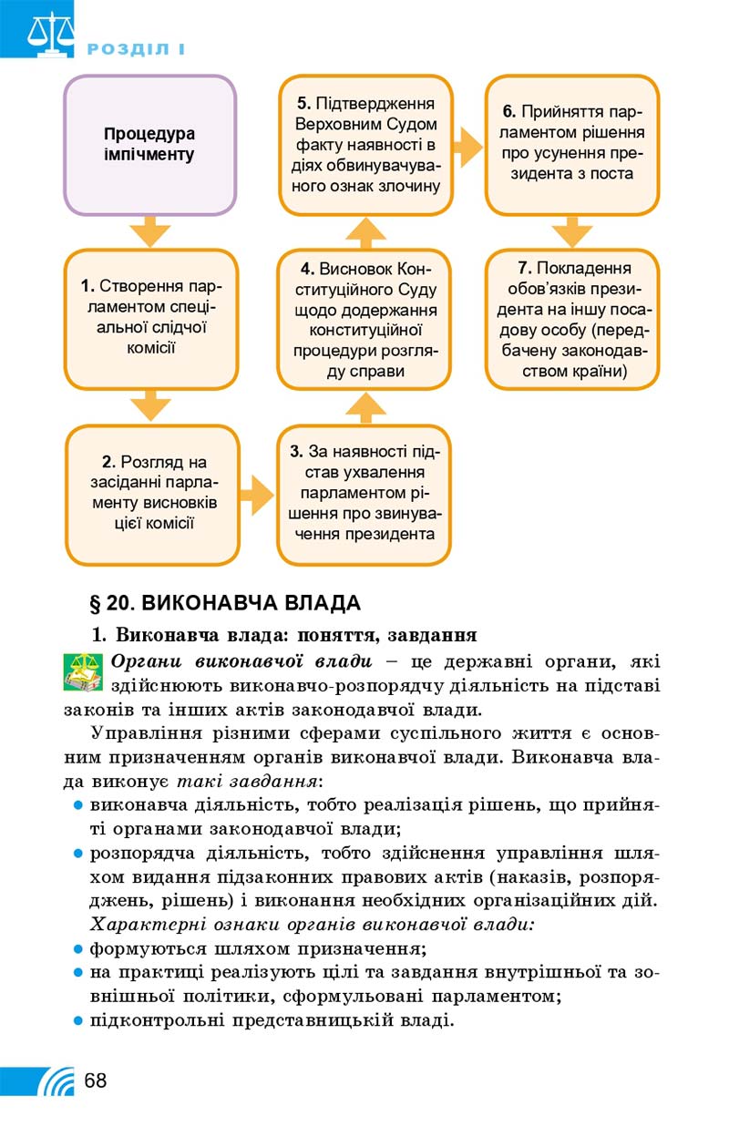 Сторінка 68 - Підручник Правознавство 10 клас Т. М. Філіпенко, В. Л. Сутковий 2018 - Профільний рівень