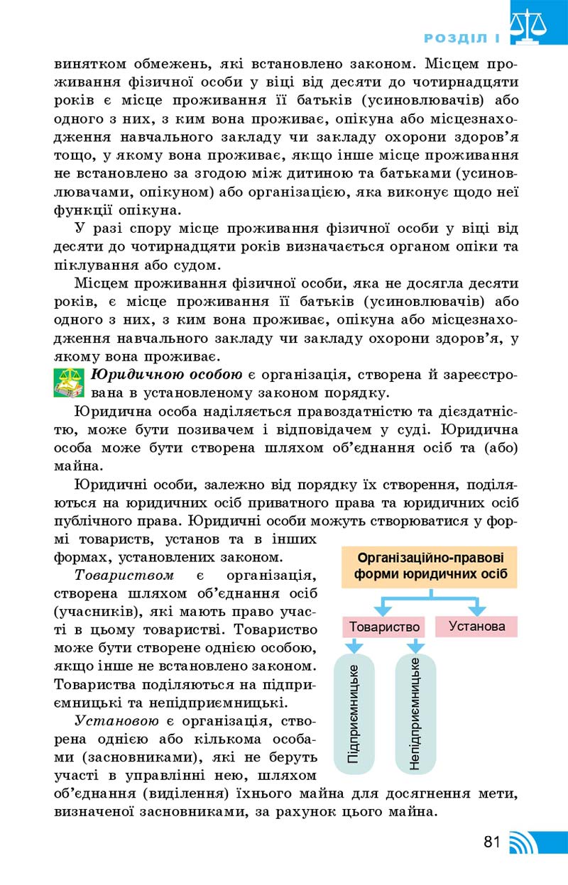 Сторінка 81 - Підручник Правознавство 10 клас Т. М. Філіпенко, В. Л. Сутковий 2018 - Профільний рівень