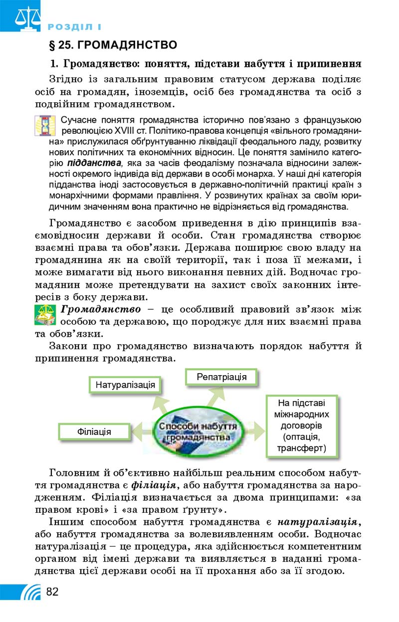 Сторінка 82 - Підручник Правознавство 10 клас Т. М. Філіпенко, В. Л. Сутковий 2018 - Профільний рівень