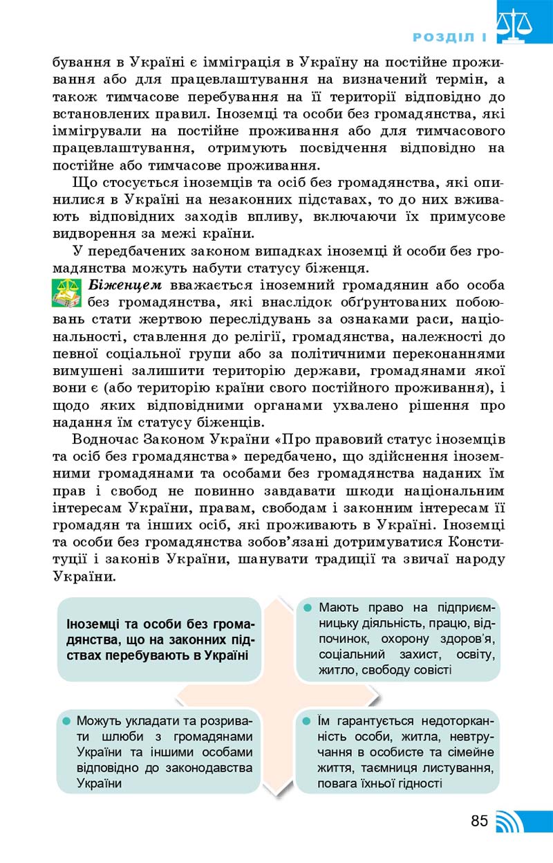 Сторінка 85 - Підручник Правознавство 10 клас Т. М. Філіпенко, В. Л. Сутковий 2018 - Профільний рівень