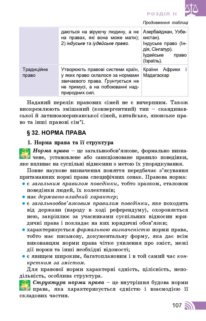 Сторінка 107 - Підручник Правознавство 10 клас Т. М. Філіпенко, В. Л. Сутковий 2018 - Профільний рівень