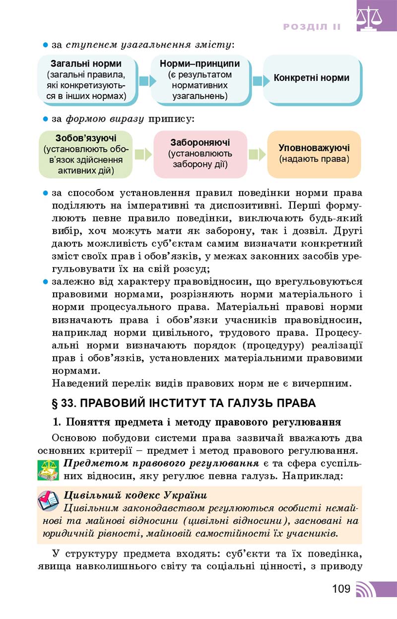 Сторінка 109 - Підручник Правознавство 10 клас Т. М. Філіпенко, В. Л. Сутковий 2018 - Профільний рівень