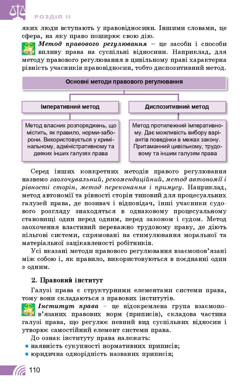 Сторінка 110 - Підручник Правознавство 10 клас Т. М. Філіпенко, В. Л. Сутковий 2018 - Профільний рівень