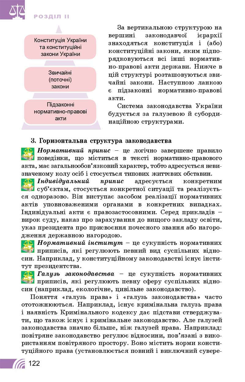 Сторінка 122 - Підручник Правознавство 10 клас Т. М. Філіпенко, В. Л. Сутковий 2018 - Профільний рівень