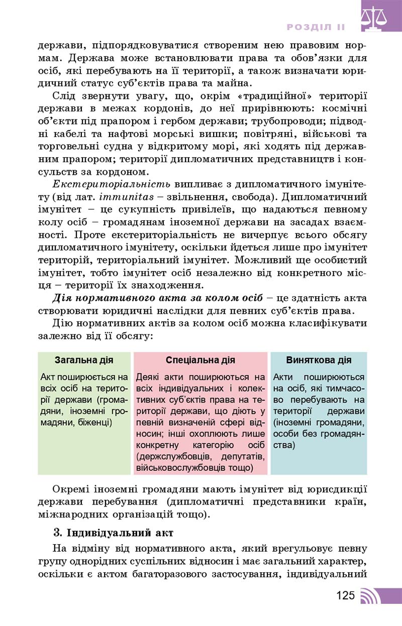 Сторінка 125 - Підручник Правознавство 10 клас Т. М. Філіпенко, В. Л. Сутковий 2018 - Профільний рівень