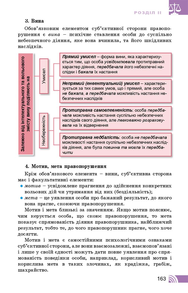 Сторінка 163 - Підручник Правознавство 10 клас Т. М. Філіпенко, В. Л. Сутковий 2018 - Профільний рівень