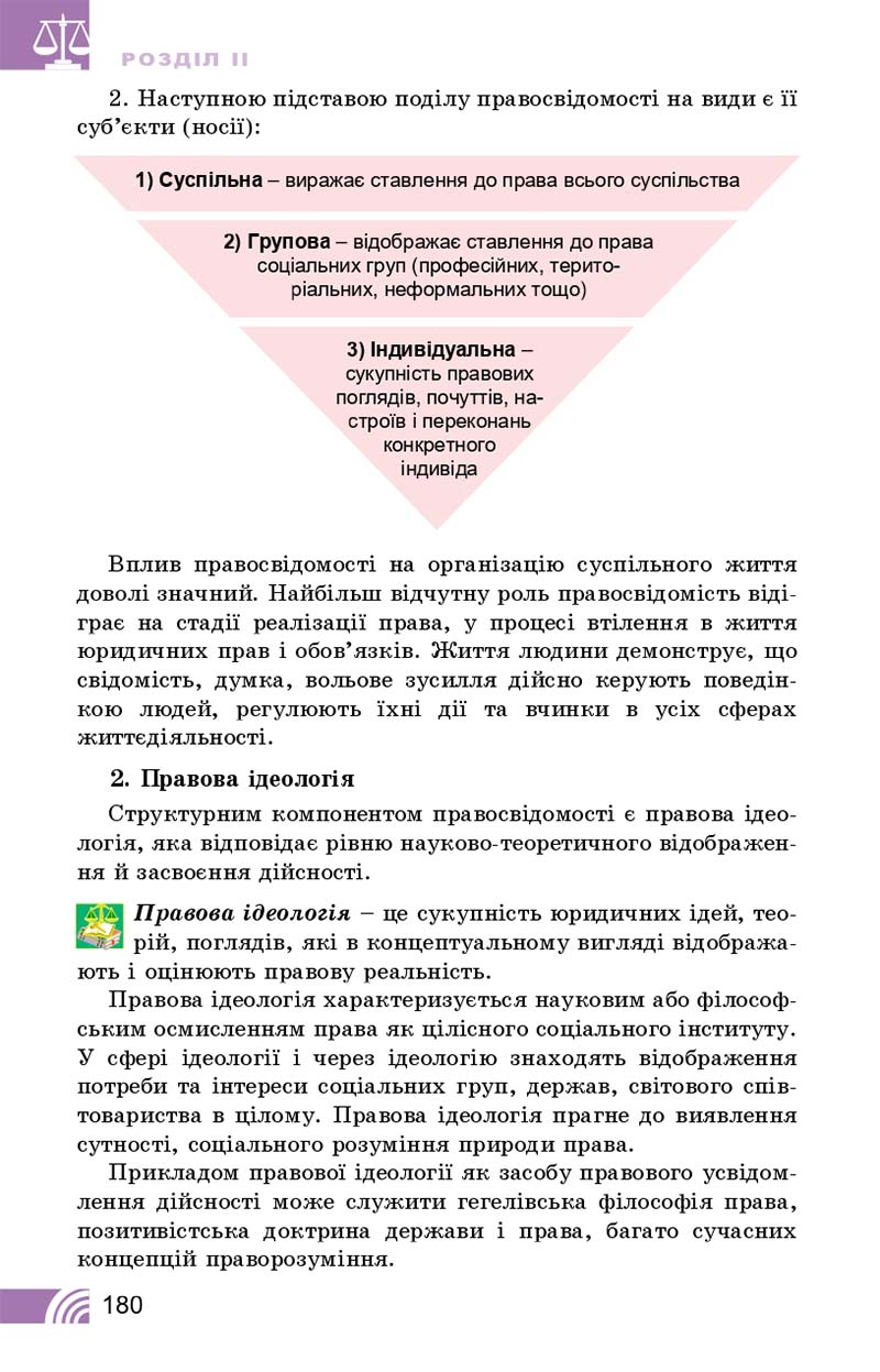 Сторінка 180 - Підручник Правознавство 10 клас Т. М. Філіпенко, В. Л. Сутковий 2018 - Профільний рівень