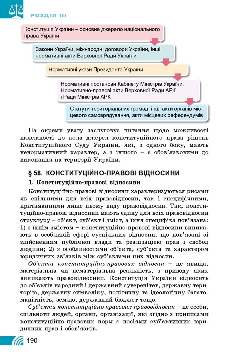 Сторінка 190 - Підручник Правознавство 10 клас Т. М. Філіпенко, В. Л. Сутковий 2018 - Профільний рівень