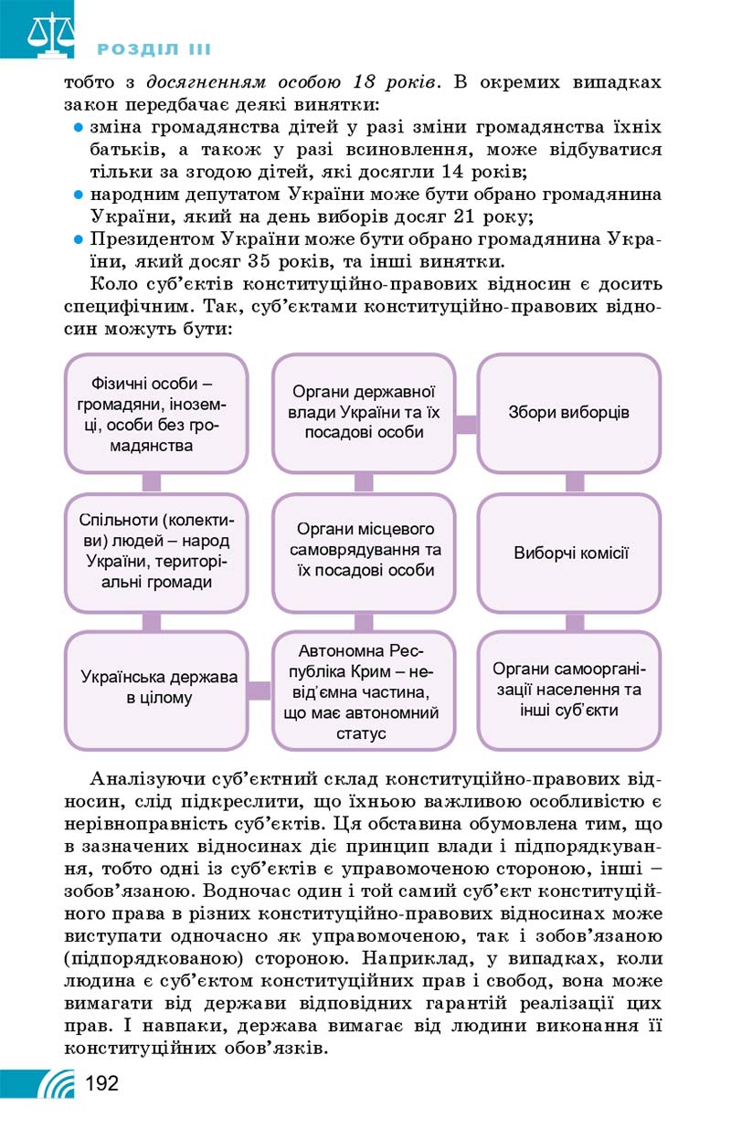 Сторінка 192 - Підручник Правознавство 10 клас Т. М. Філіпенко, В. Л. Сутковий 2018 - Профільний рівень