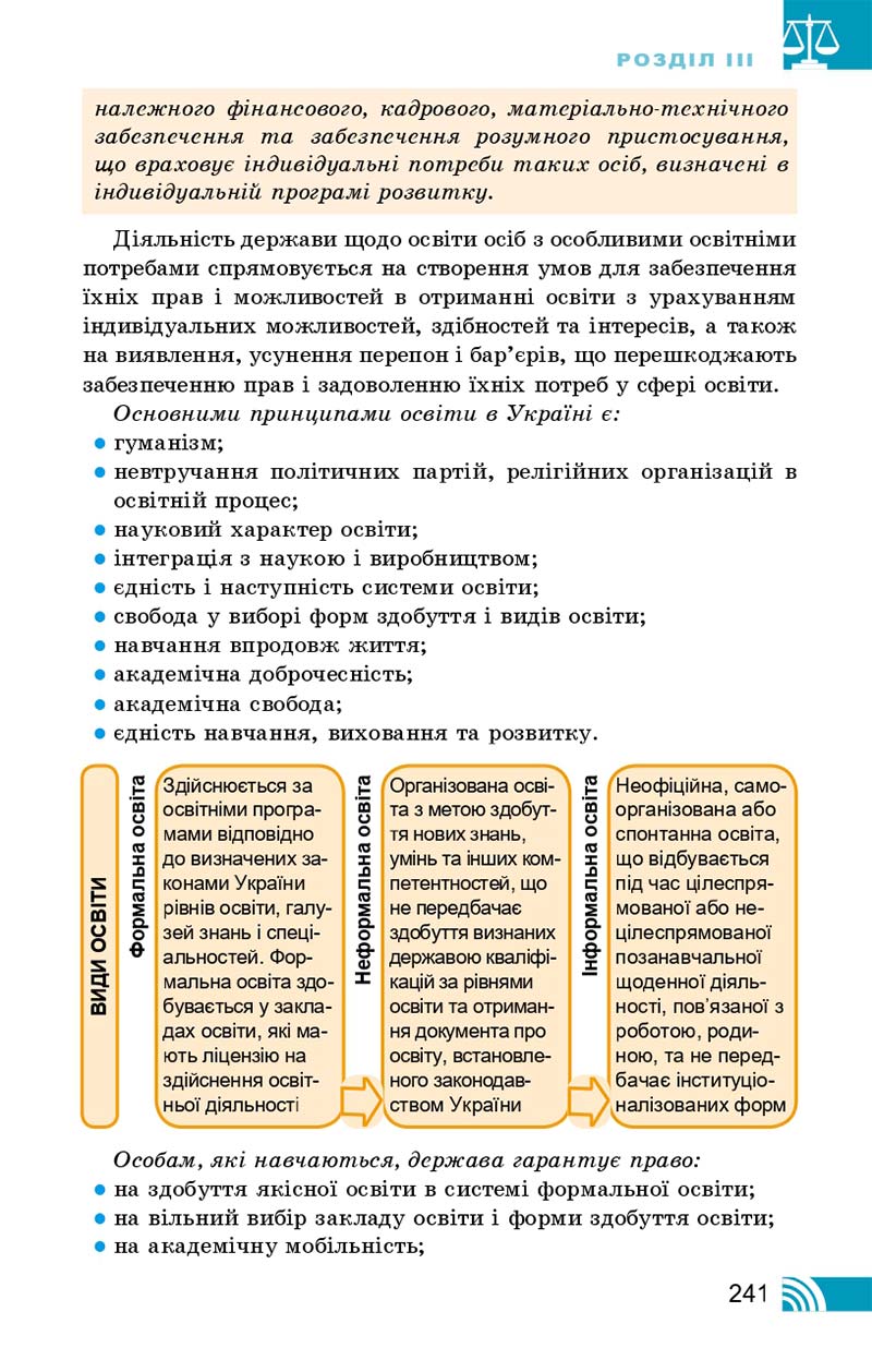 Сторінка 241 - Підручник Правознавство 10 клас Т. М. Філіпенко, В. Л. Сутковий 2018 - Профільний рівень