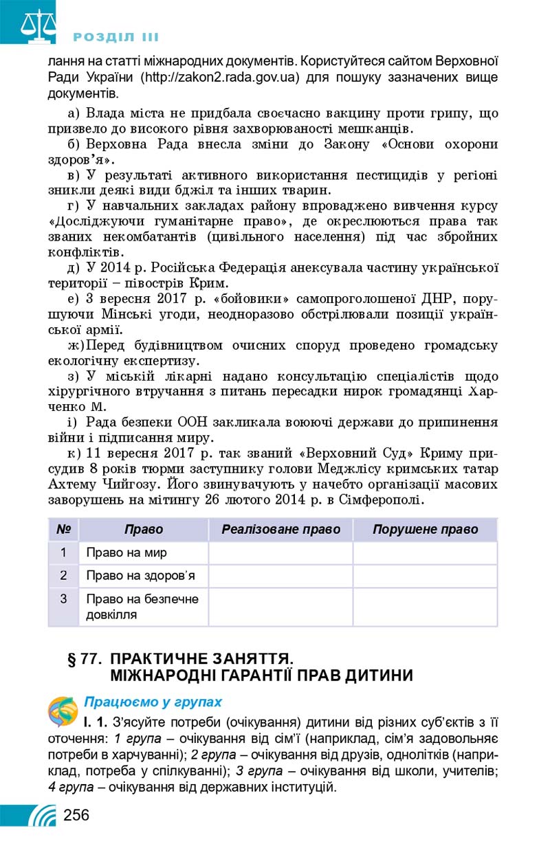 Сторінка 256 - Підручник Правознавство 10 клас Т. М. Філіпенко, В. Л. Сутковий 2018 - Профільний рівень