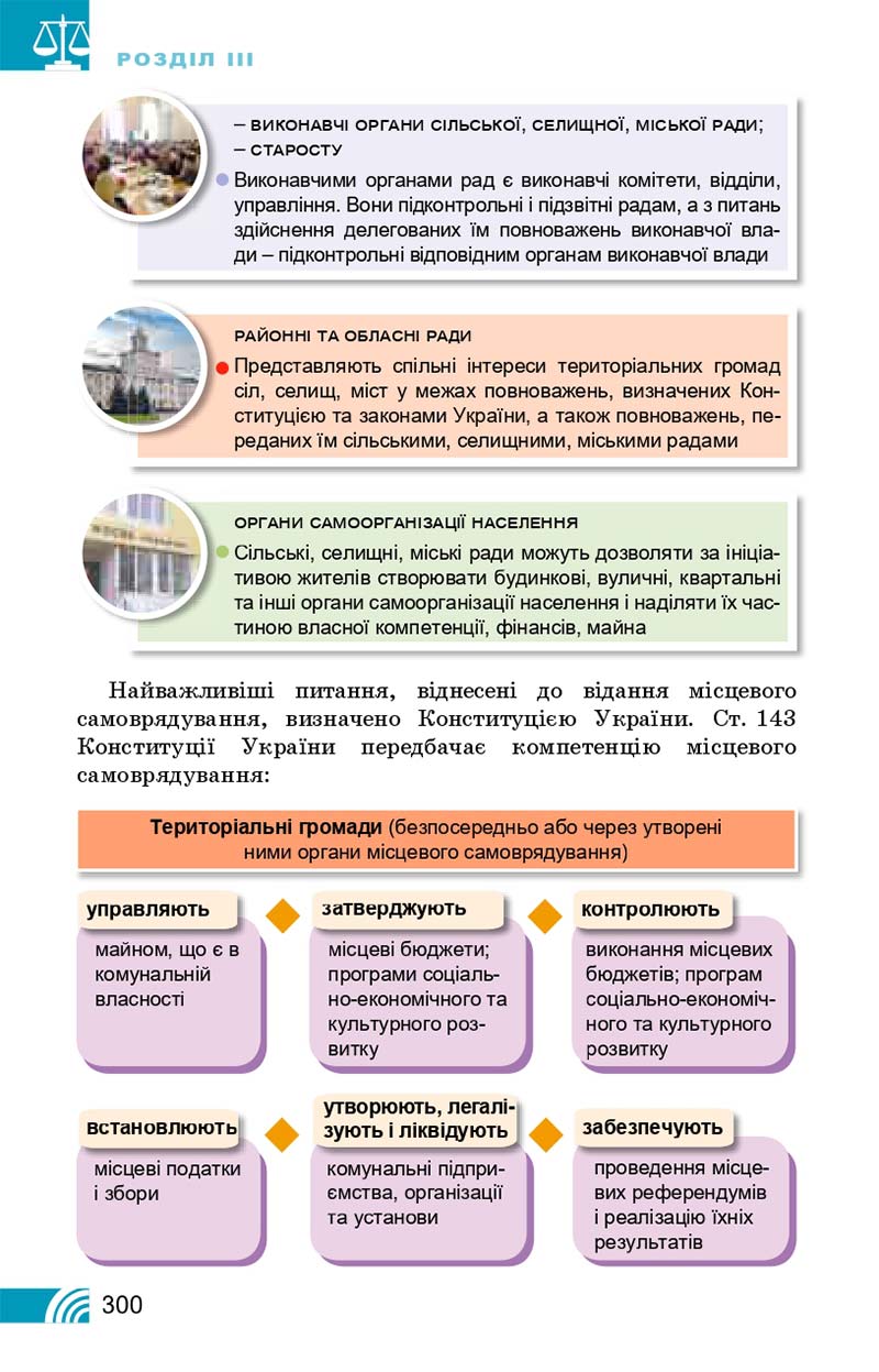 Сторінка 300 - Підручник Правознавство 10 клас Т. М. Філіпенко, В. Л. Сутковий 2018 - Профільний рівень