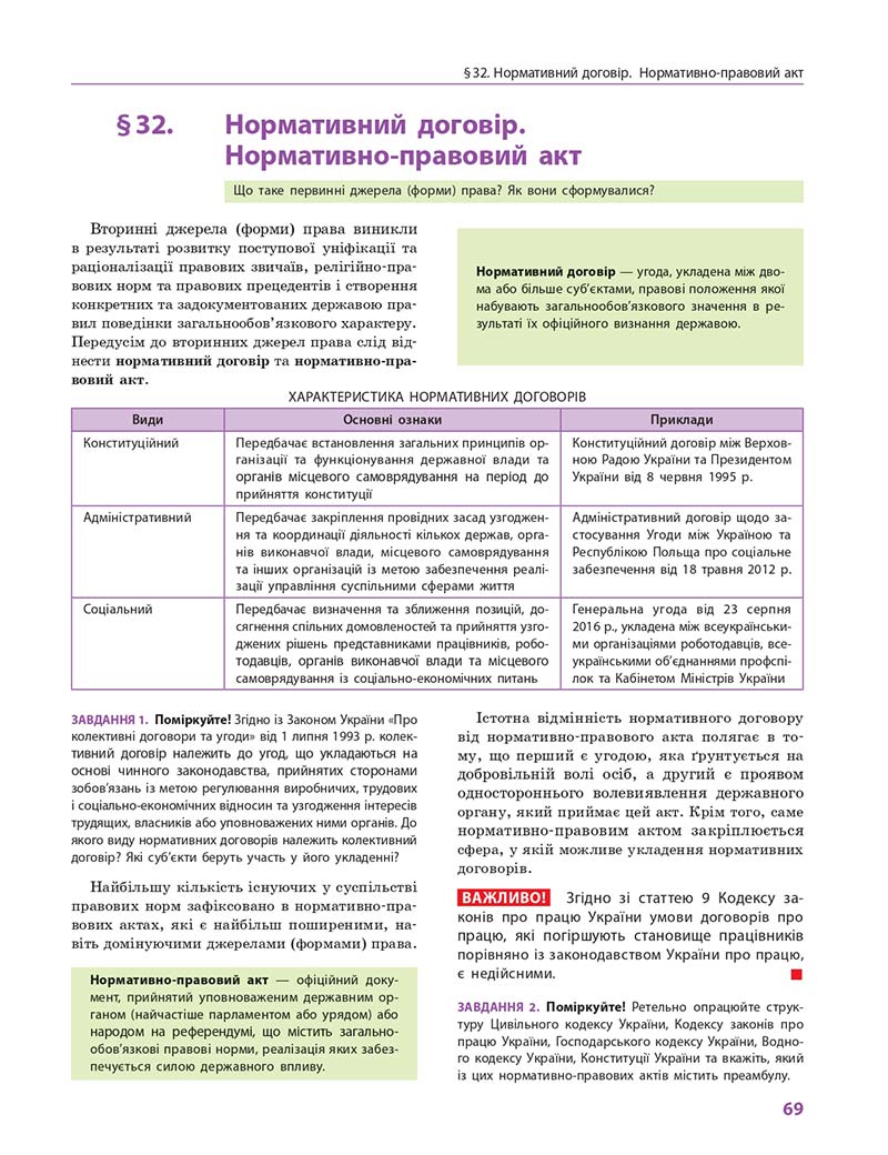 Сторінка 69 - Підручник Правознавство 10 клас О. М. Лук'янчиков, Д. О. Новіков, К. Ю. Карелов 2018 - Профільний рівень