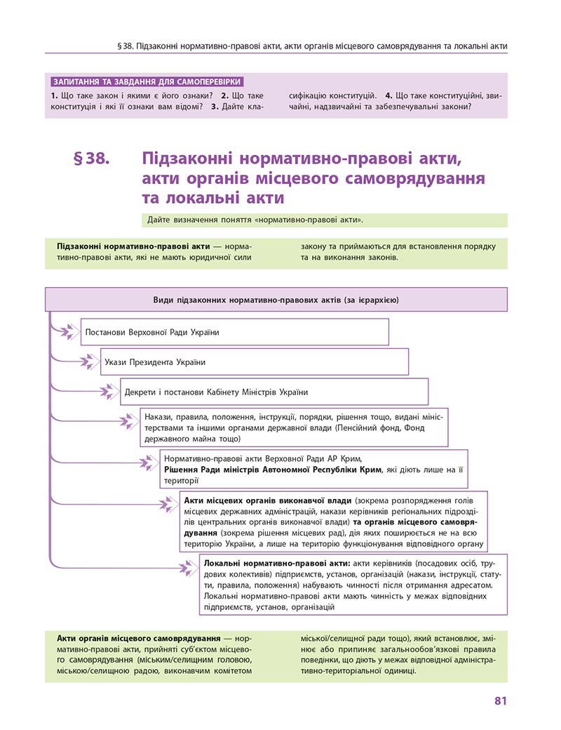 Сторінка 81 - Підручник Правознавство 10 клас О. М. Лук'янчиков, Д. О. Новіков, К. Ю. Карелов 2018 - Профільний рівень