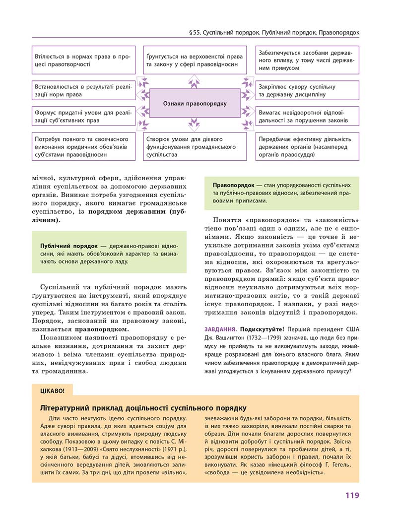 Сторінка 119 - Підручник Правознавство 10 клас О. М. Лук'янчиков, Д. О. Новіков, К. Ю. Карелов 2018 - Профільний рівень
