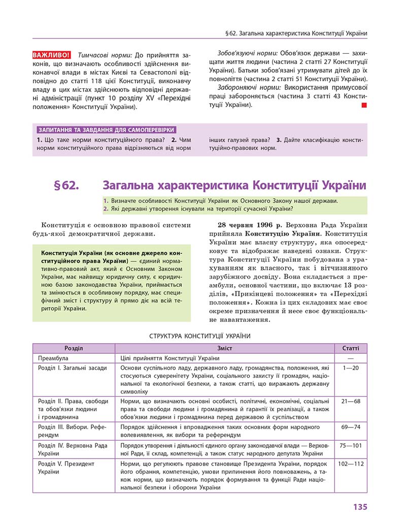 Сторінка 135 - Підручник Правознавство 10 клас О. М. Лук'янчиков, Д. О. Новіков, К. Ю. Карелов 2018 - Профільний рівень