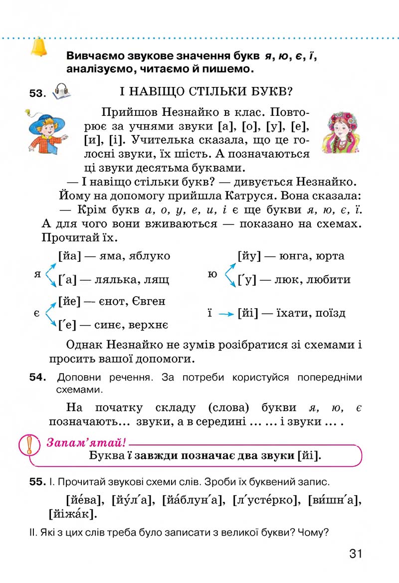 Сторінка 31 - Підручник Українська мова 3 клас О.Н. Хорошковська, Г.І. Охота, Н.І. Яновицька 2013