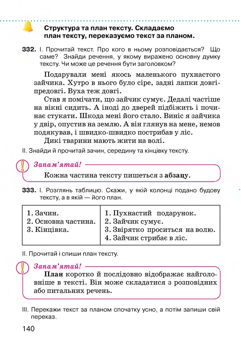 Сторінка 140 - Підручник Українська мова 3 клас О.Н. Хорошковська, Г.І. Охота, Н.І. Яновицька 2013
