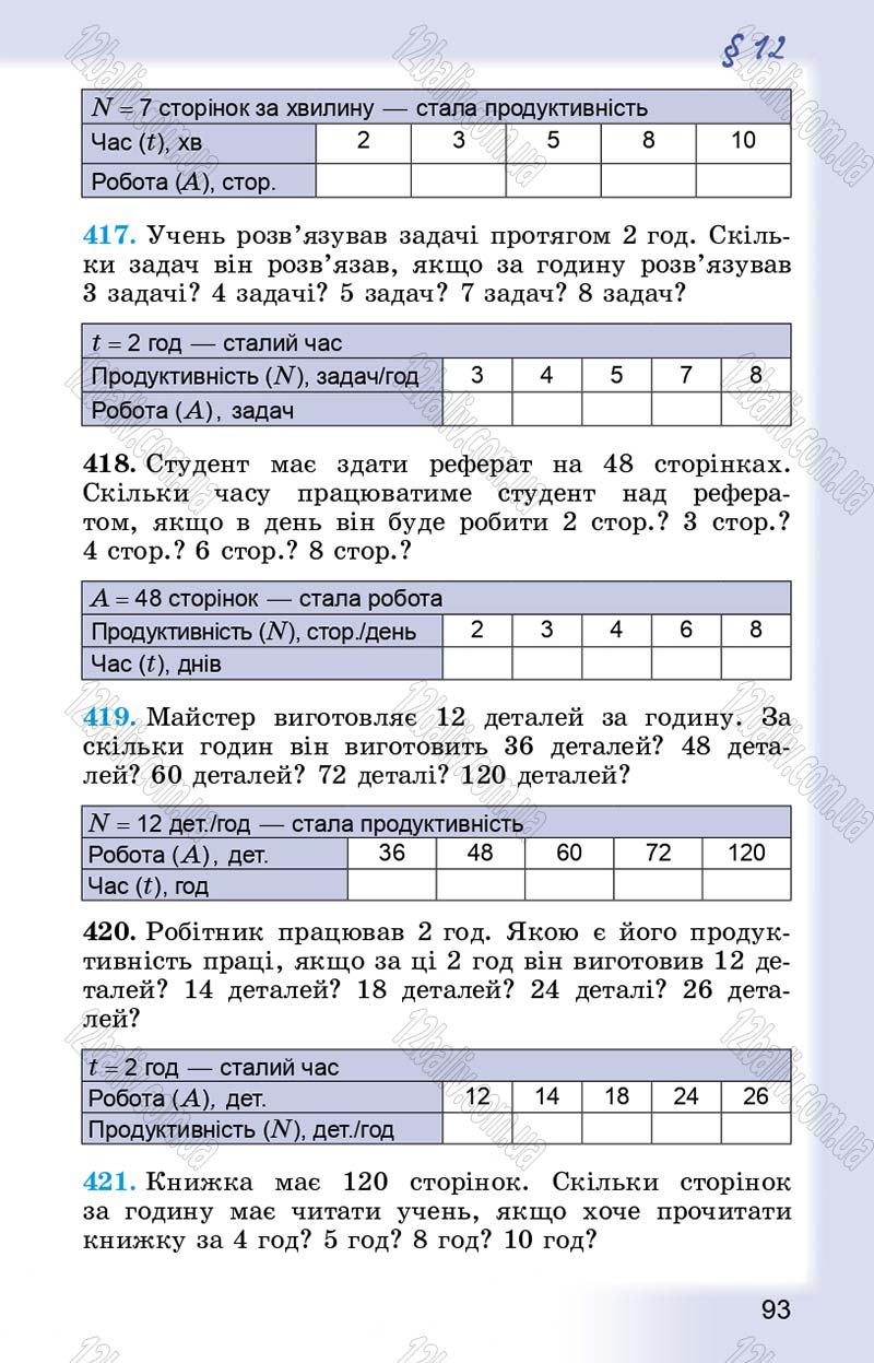 Сторінка 93 - Підручник Математика 5 клас О.С. Істер 2013
