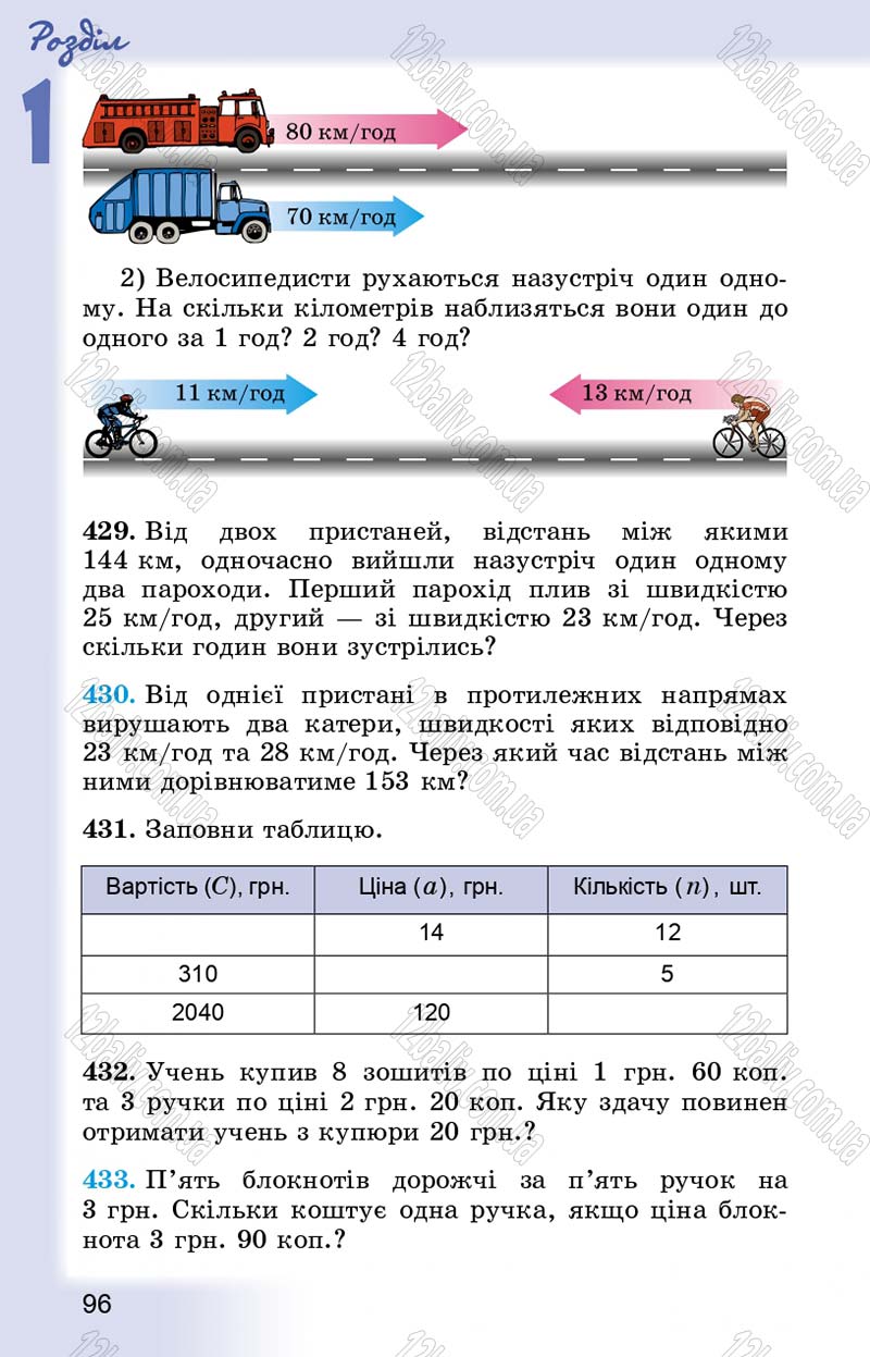 Сторінка 96 - Підручник Математика 5 клас О.С. Істер 2013