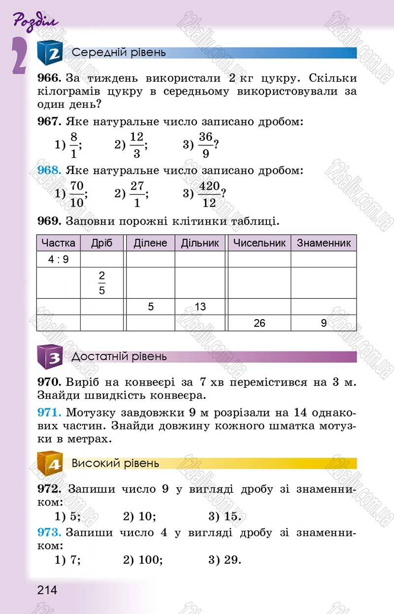Сторінка 214 - Підручник Математика 5 клас О.С. Істер 2013
