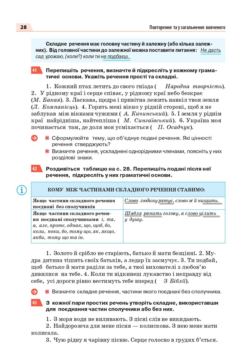 Сторінка 28 - Підручник Українська мова 7 класс О.П. Глазова 2020