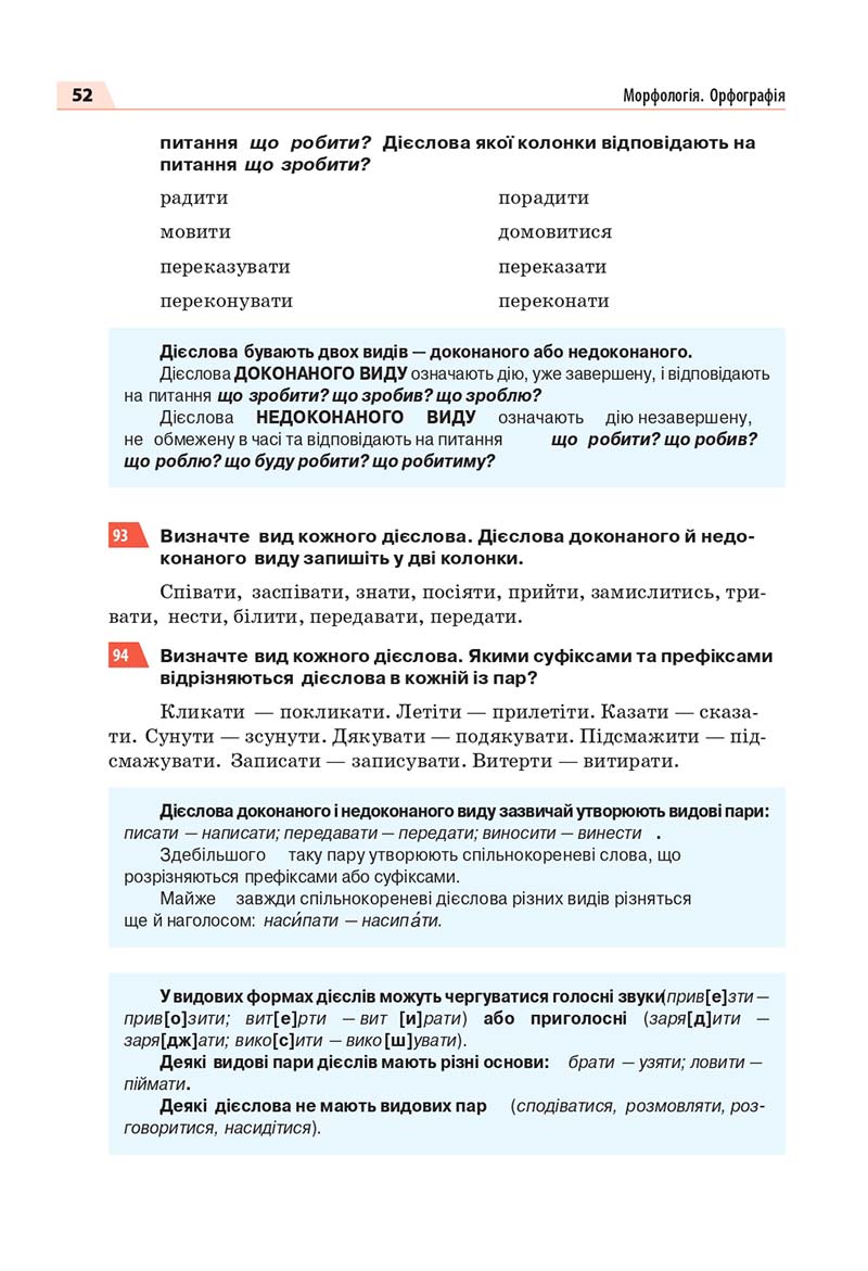 Сторінка 52 - Підручник Українська мова 7 класс О.П. Глазова 2020