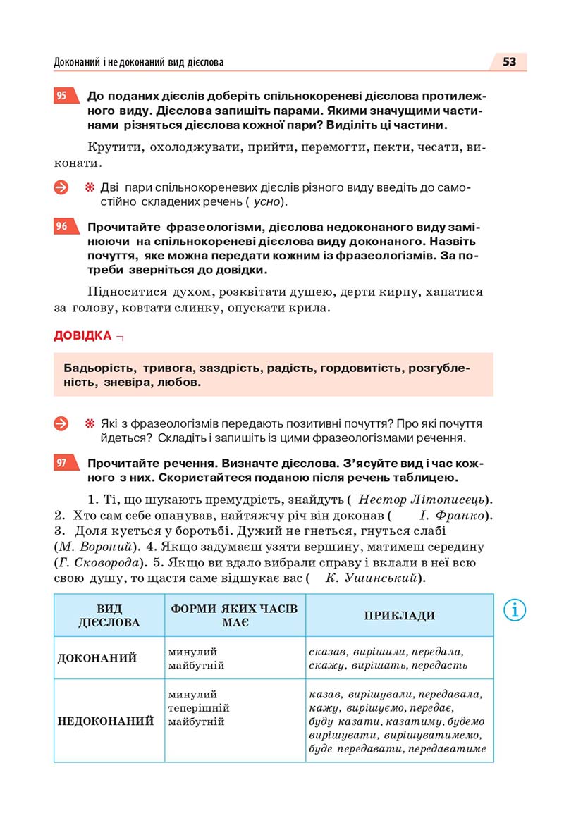 Сторінка 53 - Підручник Українська мова 7 класс О.П. Глазова 2020