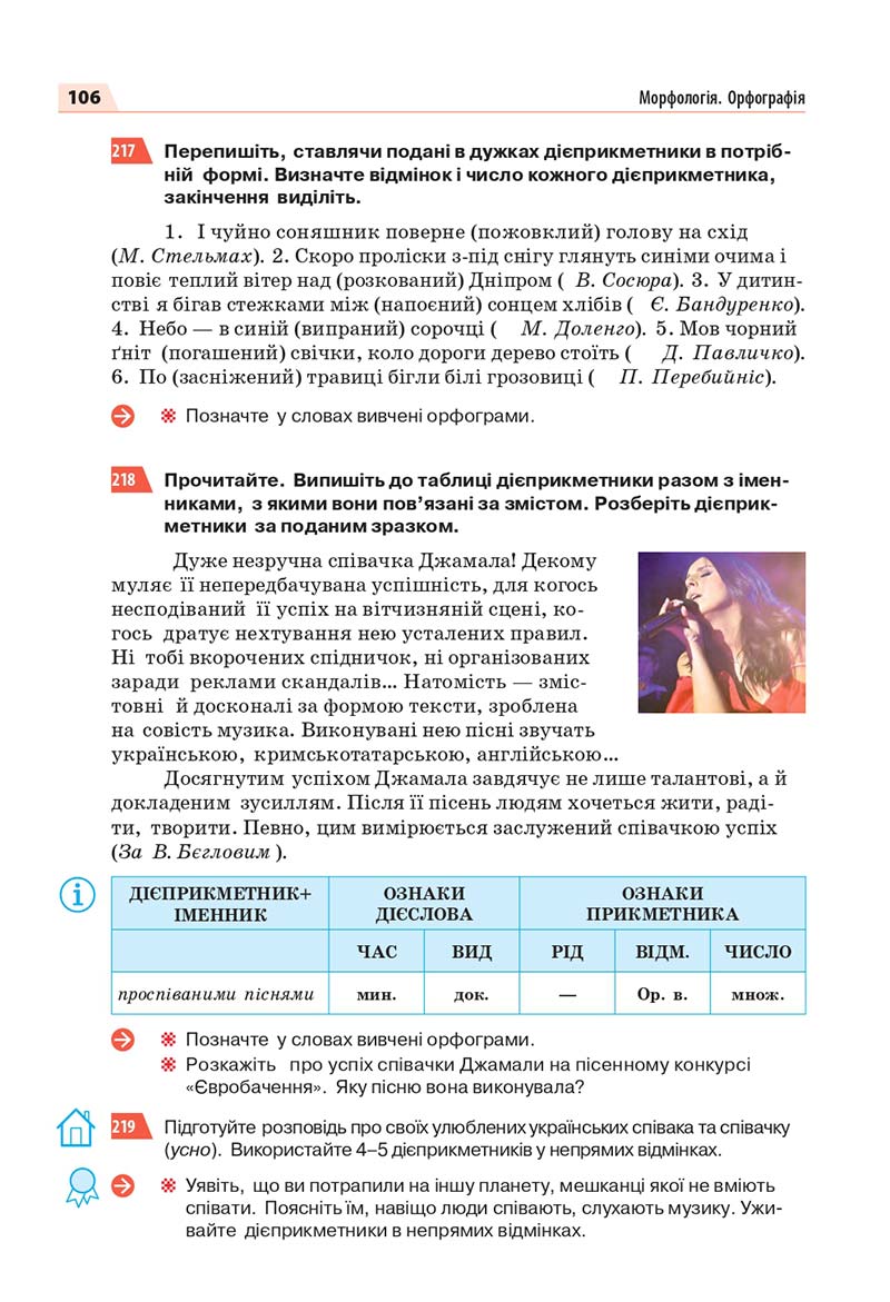 Сторінка 106 - Підручник Українська мова 7 класс О.П. Глазова 2020