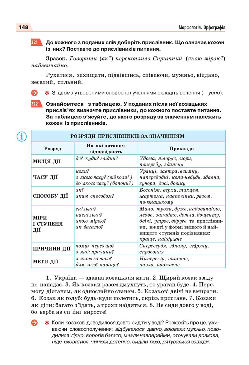 Сторінка 148 - Підручник Українська мова 7 класс О.П. Глазова 2020