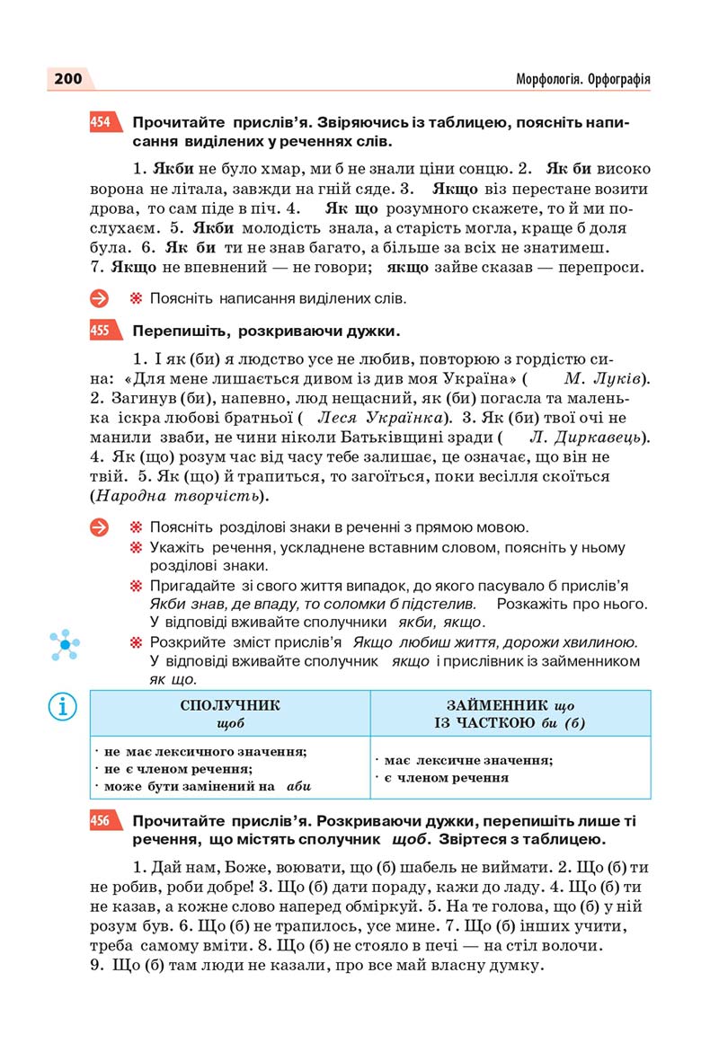 Сторінка 200 - Підручник Українська мова 7 класс О.П. Глазова 2020