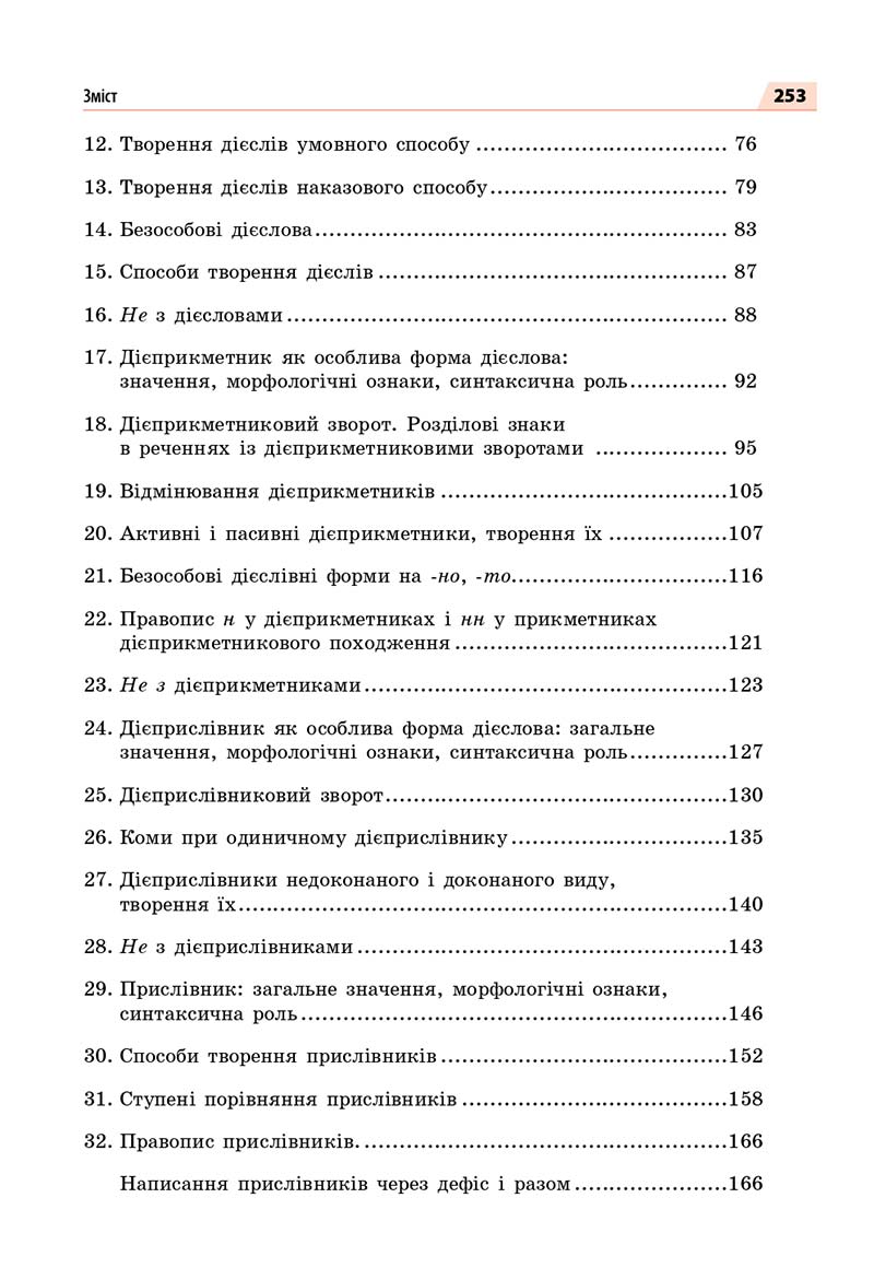 Сторінка 253 - Підручник Українська мова 7 класс О.П. Глазова 2020