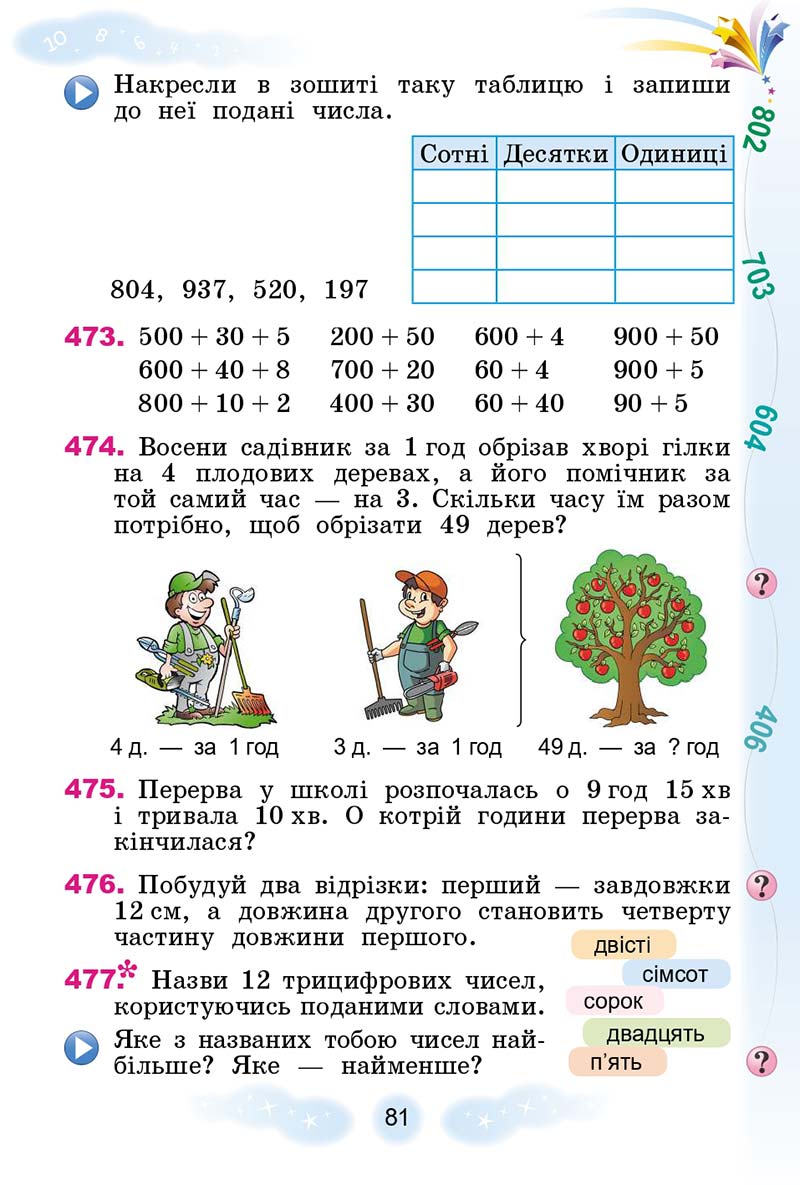Сторінка 81 - Підручник Математика 3 клас Г. П. Лишенко 2020 - 1 частина