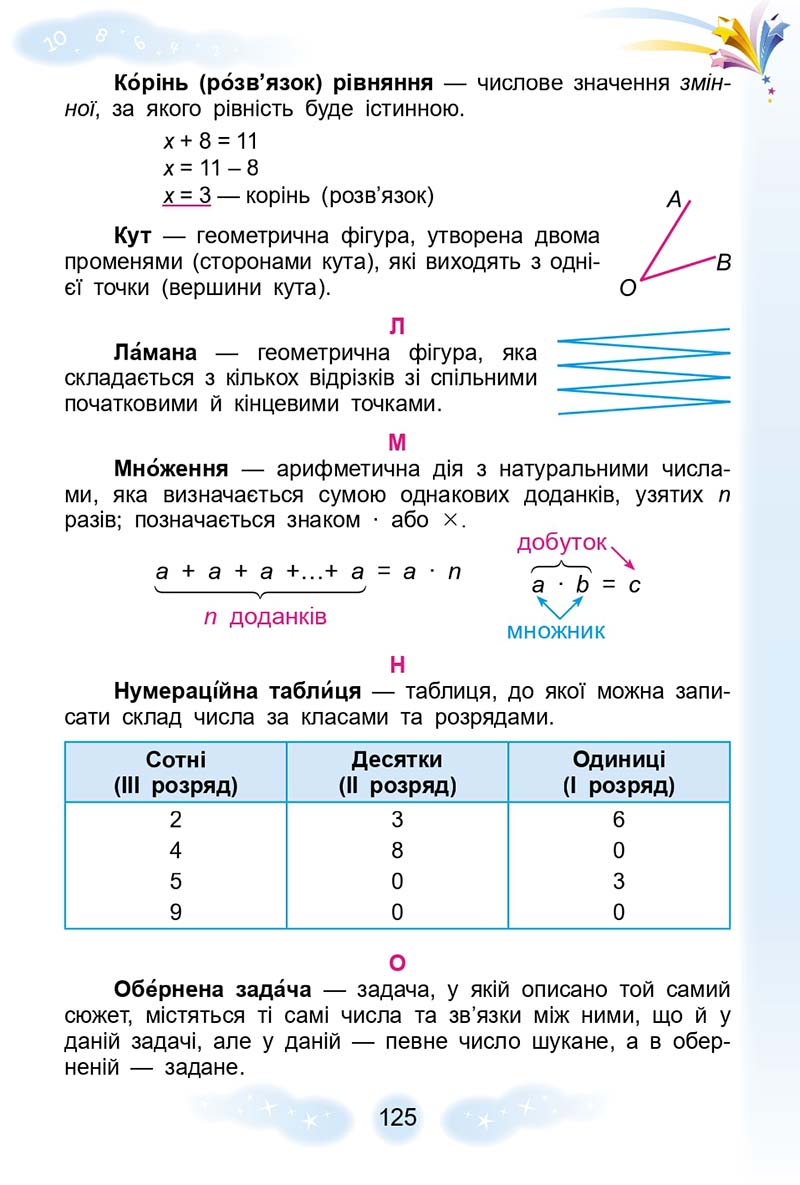 Сторінка 125 - Підручник Математика 3 клас Г. П. Лишенко 2020 - 1 частина