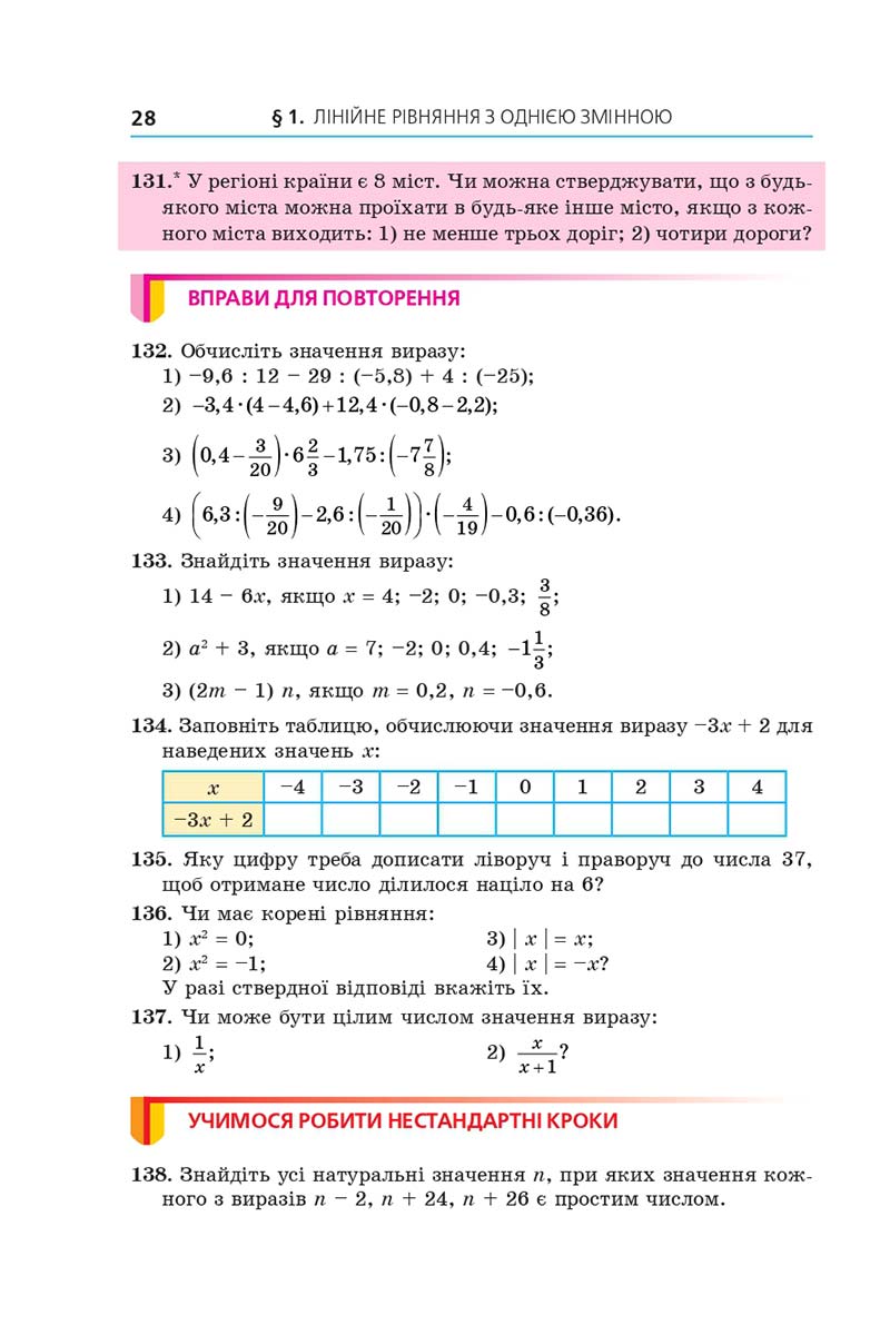 Сторінка 28 - Підручник Алгебра 7 клас Мерзляк 2020 - скачати