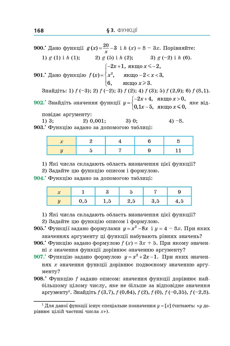 Сторінка 168 - Підручник Алгебра 7 клас Мерзляк 2020 - скачати