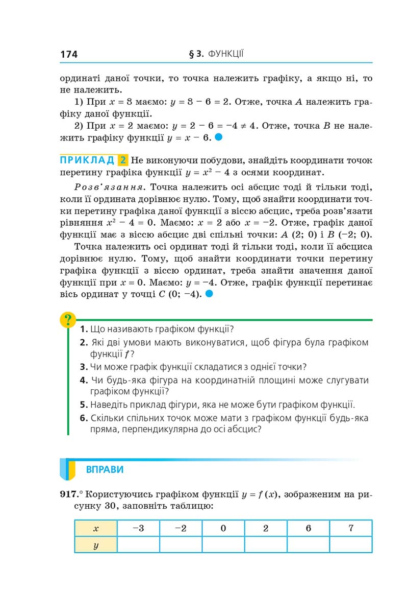 Сторінка 174 - Підручник Алгебра 7 клас Мерзляк 2020 - скачати
