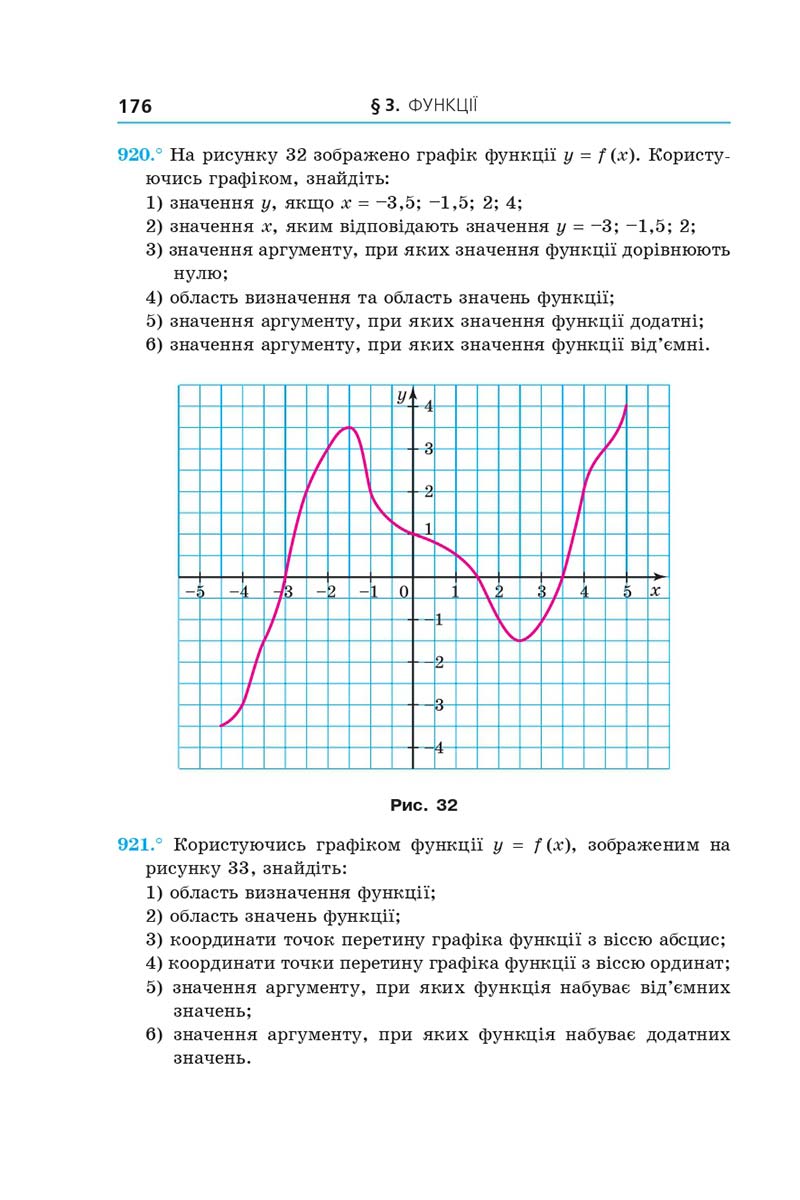 Сторінка 176 - Підручник Алгебра 7 клас Мерзляк 2020 - скачати