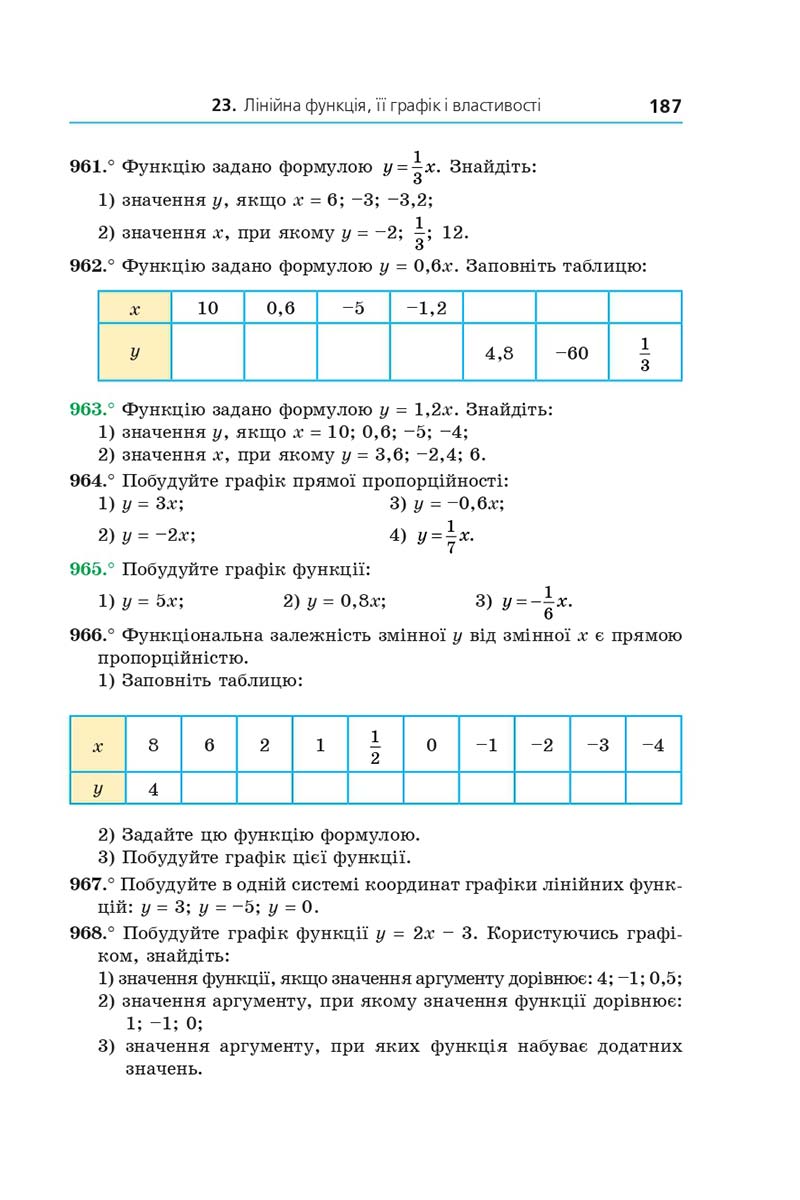 Сторінка 187 - Підручник Алгебра 7 клас Мерзляк 2020 - скачати